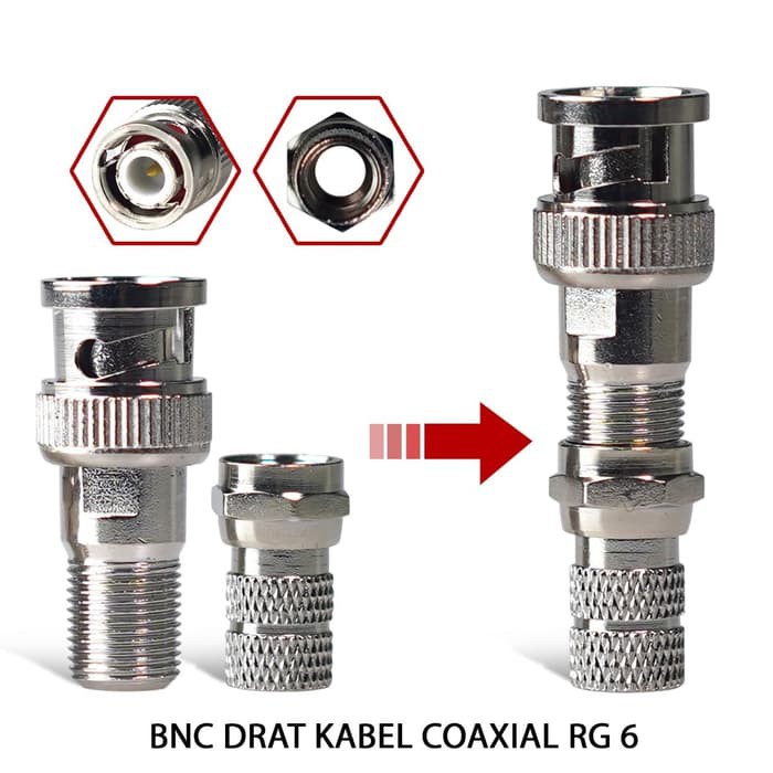 BNC CCTV Drat Rg6 / Isi Perbungkus 100 pcs