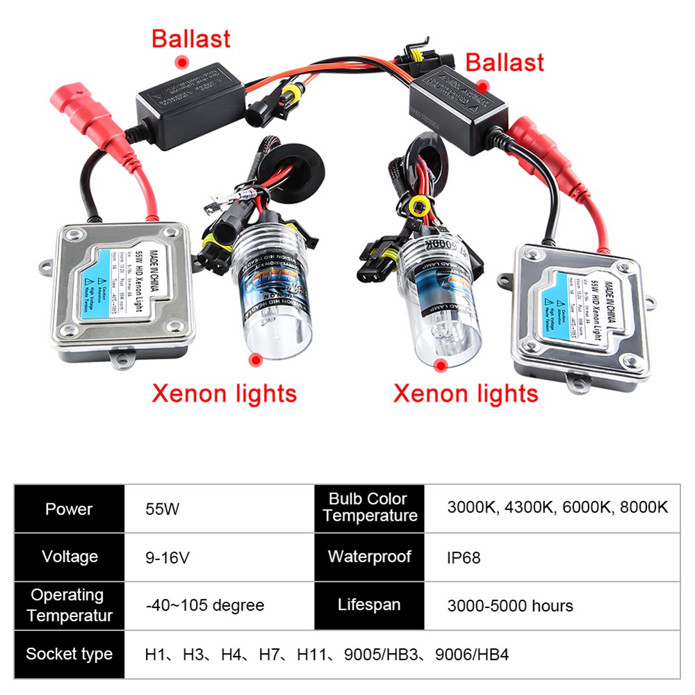 2Pcs Mobil Xenon Bohlam Lampu H7 55W Ultra Tipis Ballast Kit HID H1H3 H4 H8 H11 HB3 HB4 3000k 4300k 6000k 8000k Lampu Halogen 12V