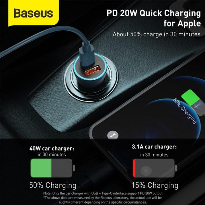 Baseus Car Charger Dual USB Port Blue - Quick Charging 3A