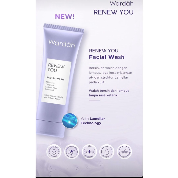 Wardah Renew you series 7pc