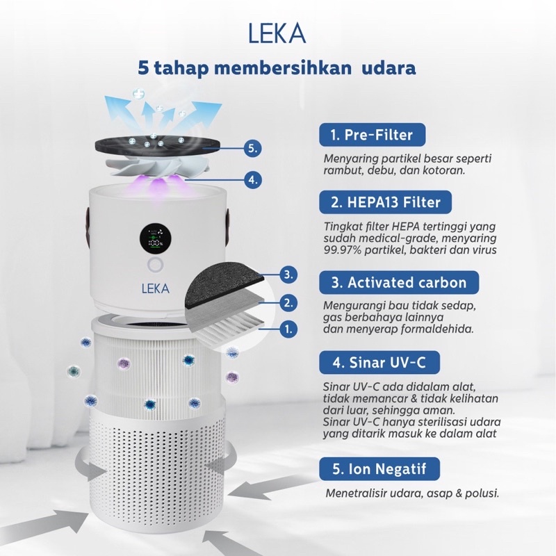 LEKA AP7809 Air Purifier Portable (Rechargable)