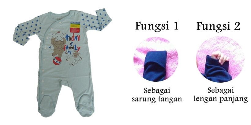 Toko Online Annie Baby Baju Bayi Piteku  Perlengkapan 