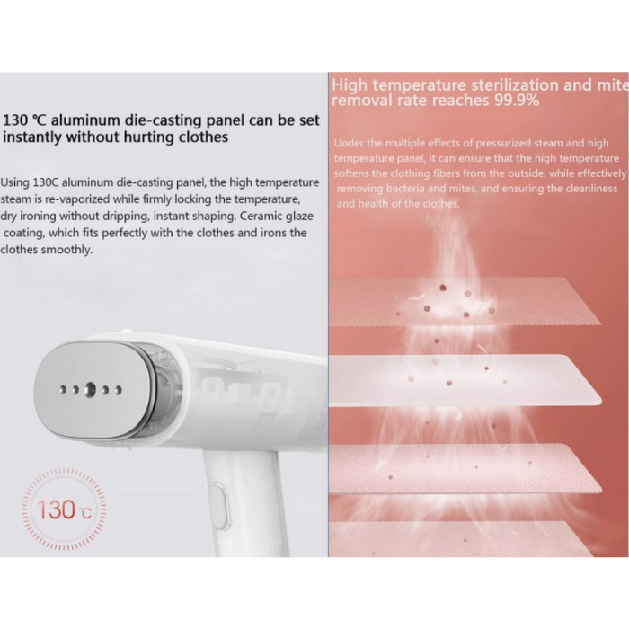 Mijia Handheld Steamer Iron Setrika Uap