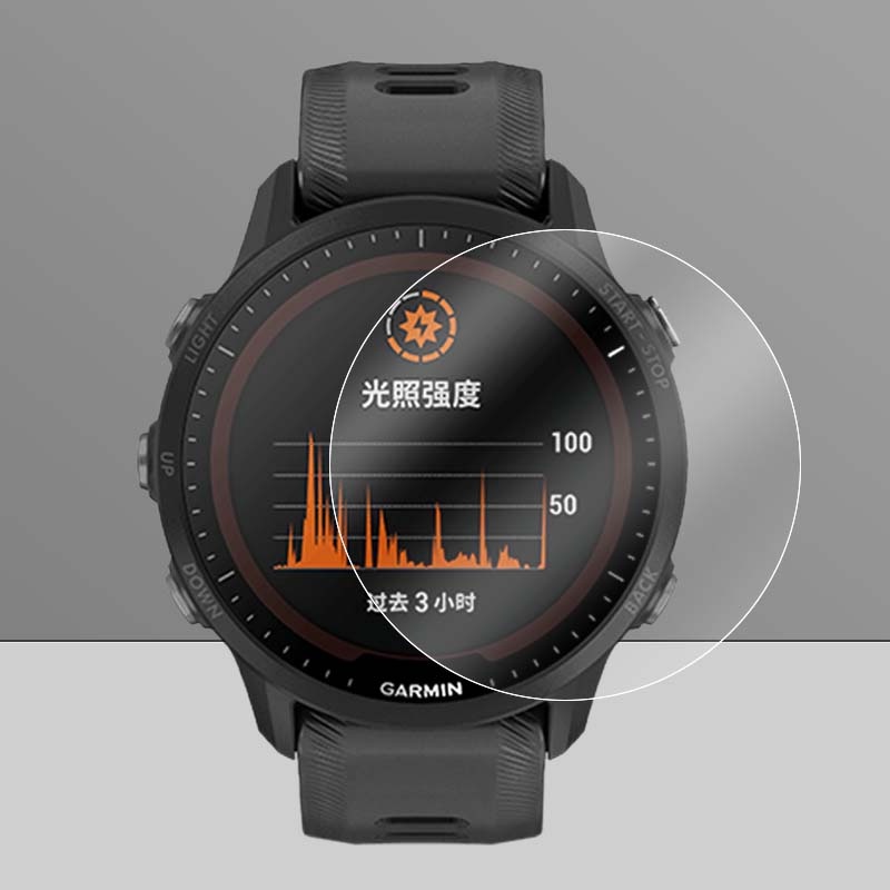 Film Pelindung Layar Hydrogel Bahan TPU Lembut Bening Untuk Garmin Forerunner 255 / 2.5D