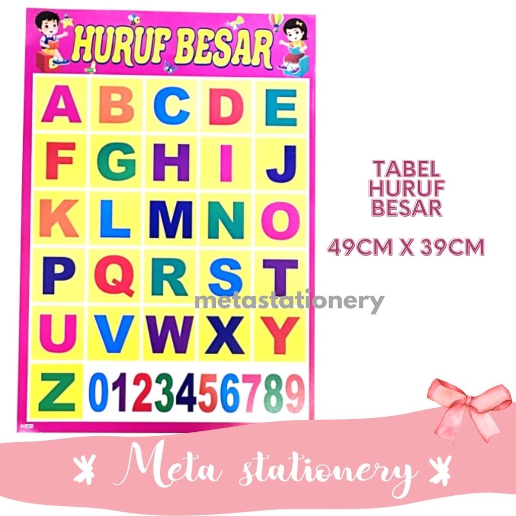 Poster Edukasi Anak / Poster Tabel Mengenal Abjad Huruf Besar