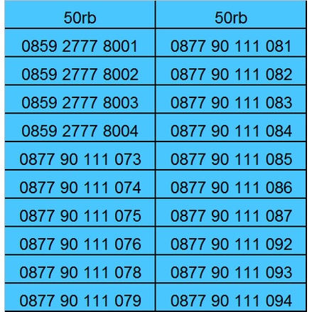 Nomor cantik xl kartu perdana bebas pro xl nocan hoki gsm prabayar xplor internet murah 3g 4g nano c