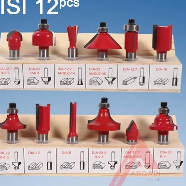 mata profil pintu / router / trimmer