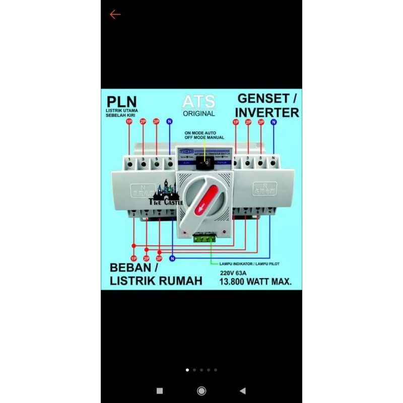 CHANGE OVER SWITCH ATS INS