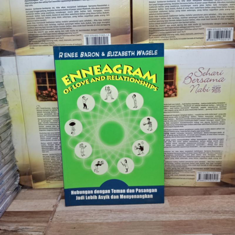 

BIKU ORIGINAL - ENNEAGRAM OF LOVE AND RELATONSHIPS