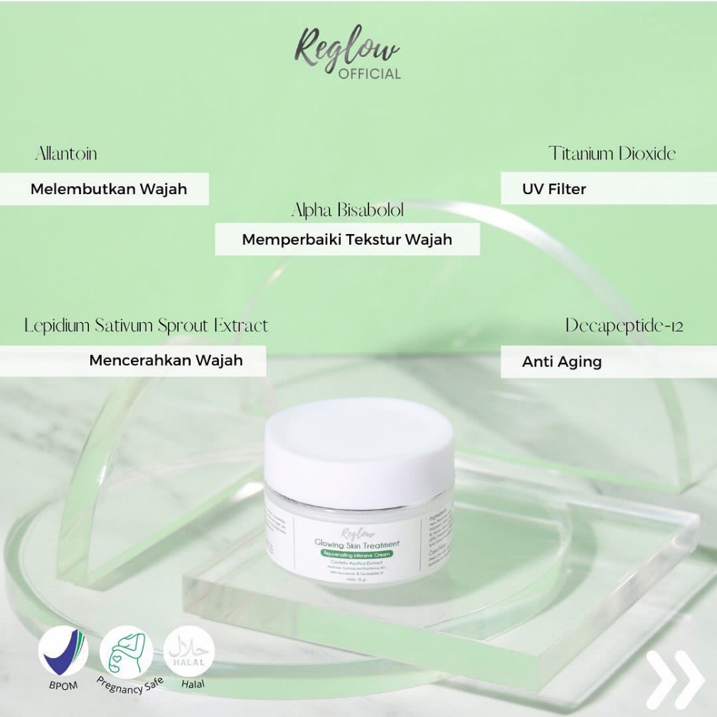 REGLOW Cream Krim Krem Wajah | Paket Perawatan Kecantikan Muka Glowing Glow | Atasi Jerawat Flek Hitam Milia Kusam - intensive cream Reglow - Rejuvenating cream Reglow