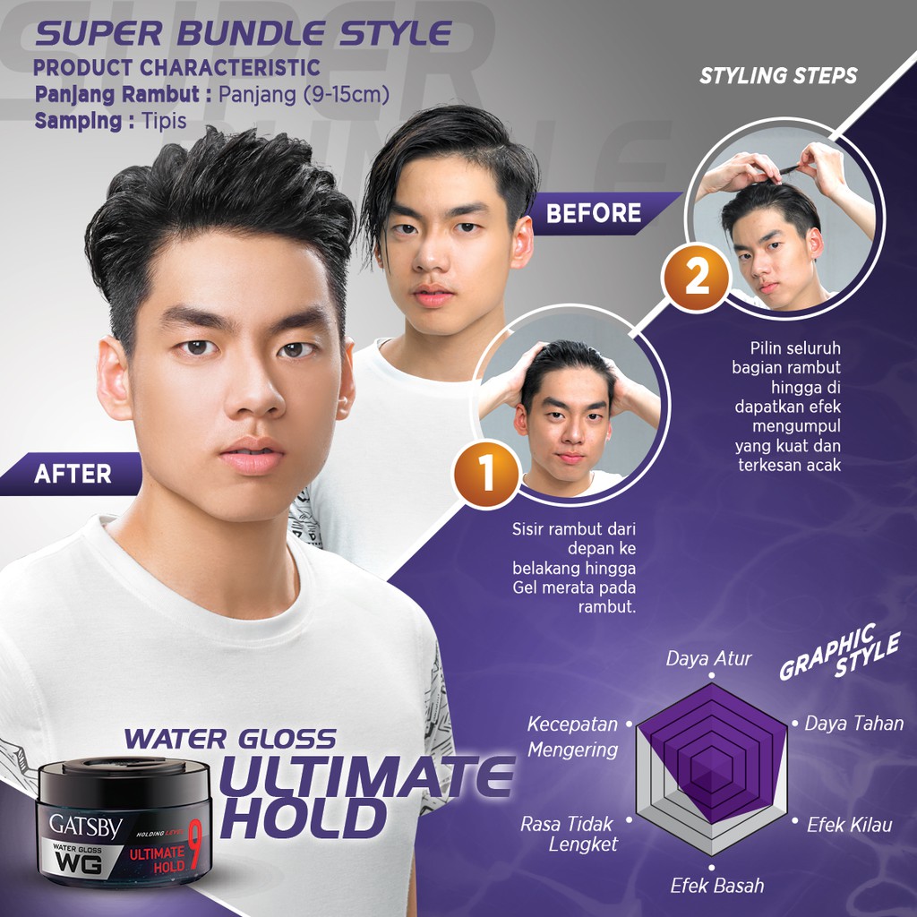 Minyak Rambut Gatsby Water Gloss 150g isi 6pcs