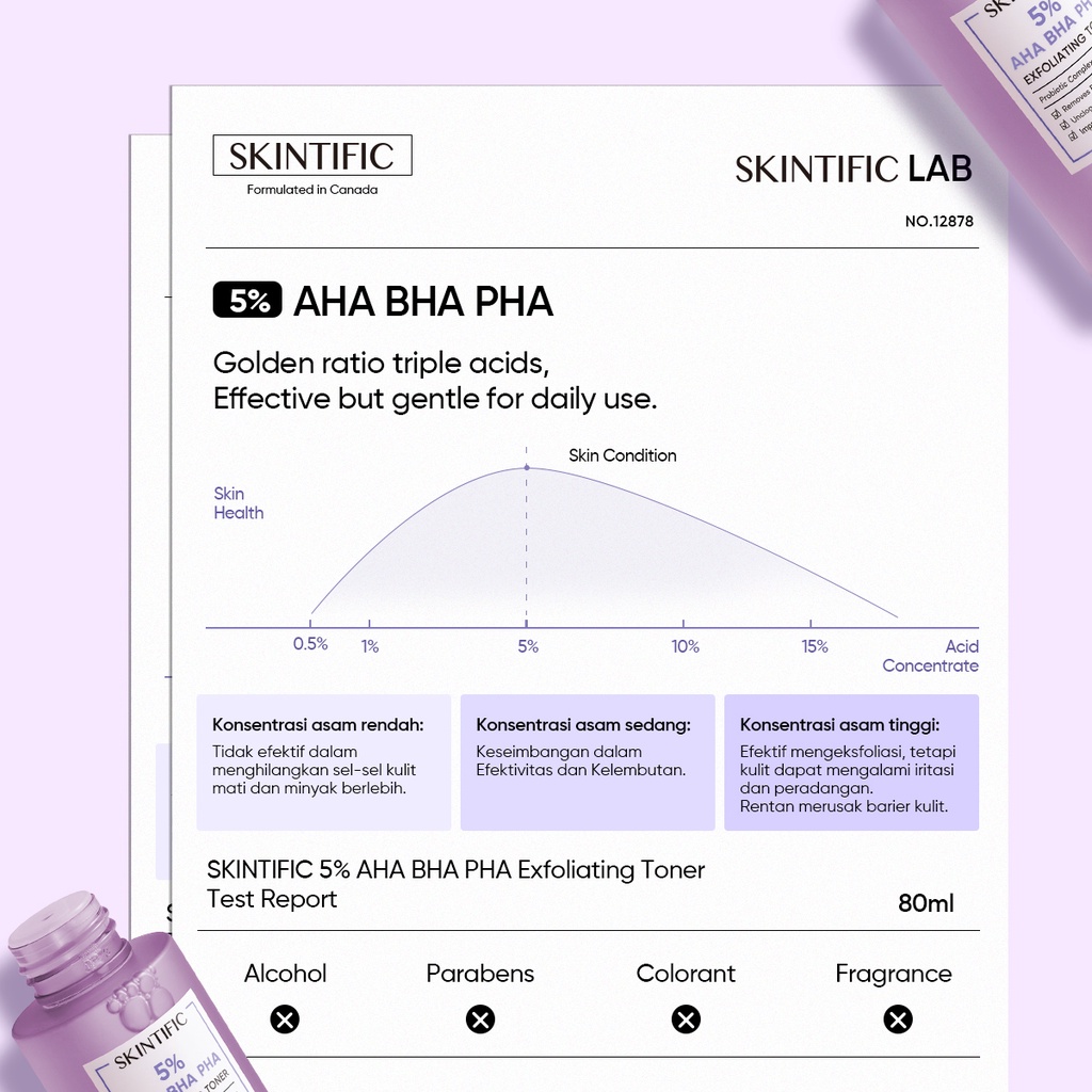 SKINTIFIC 5% Aha Bha Pha Exfoliating Toner Gentle Exfoliator Peeling Exfoliating 80ml