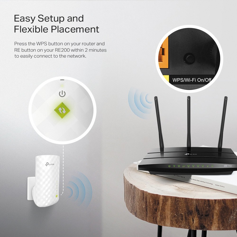 TP-LINK RE200 / AC750 Wireless Range Extender / WiFi Repeater