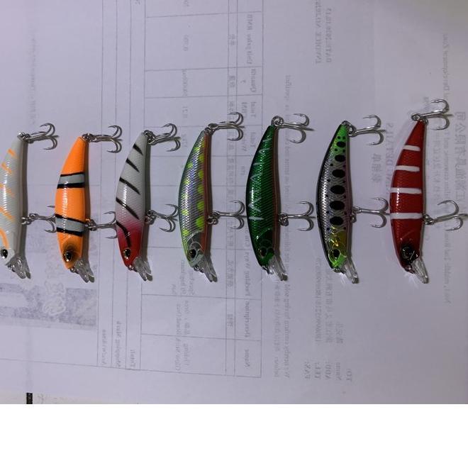 ☞ Minow UL/ LAZARUS GID 60s ☜