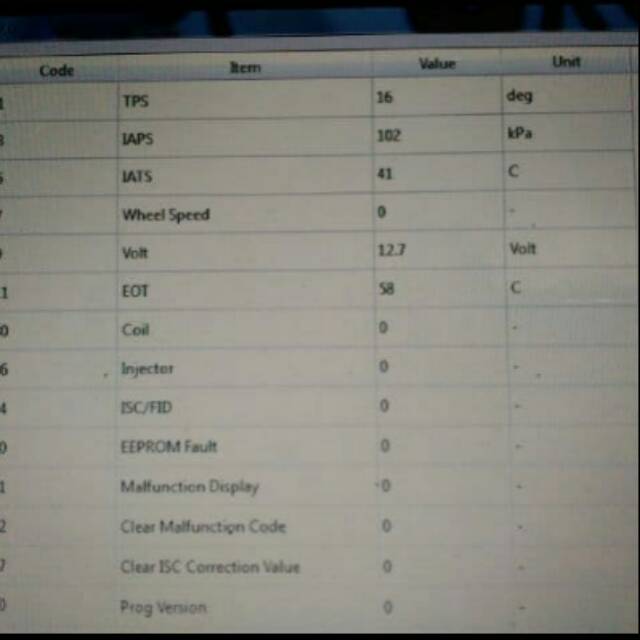 Alat scanner motor injeksi yamaha dan honda