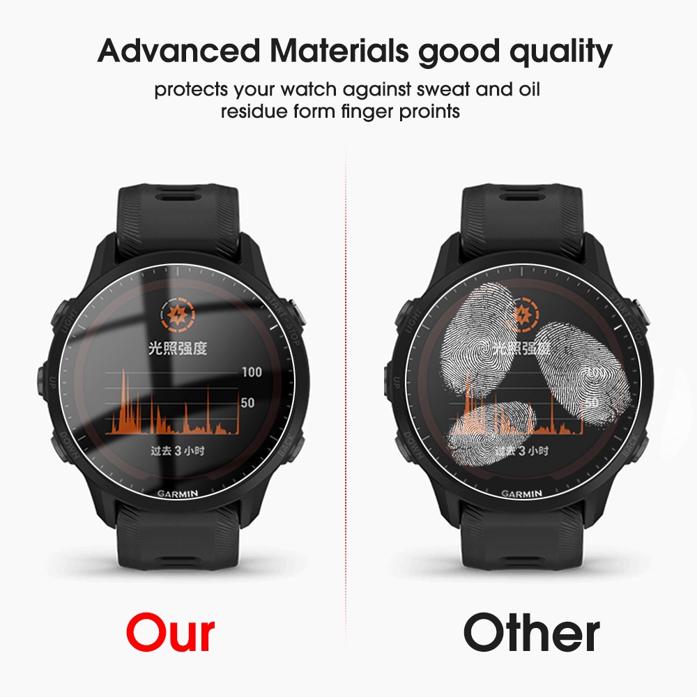 1 Pc Tempered Glass Pelindung Layar Smartwatch Garmin Forerunner 955 Anti Gores