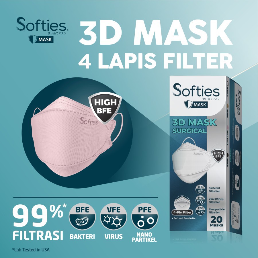 Softies Masker Surgical 3D 4ply KF94 (ORI 100% Jaminan Uang Kembali)