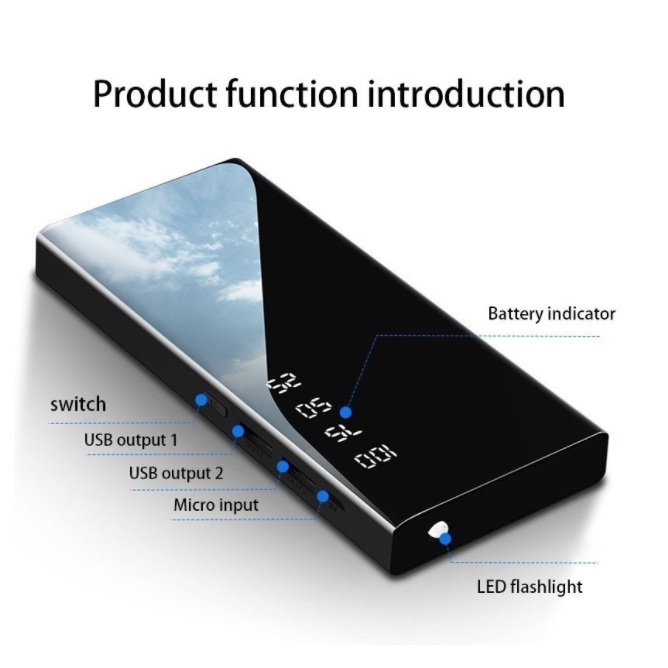 HZSUM Powerbank 50000mAh Dual USB Output 2 Input LED Display