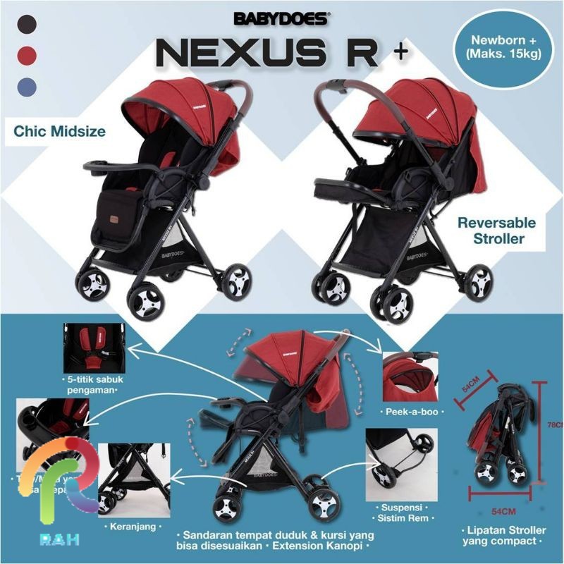 stroller reversible handle hadap ibu kereta dorong bayi BabyDoes Nexus KL 731 SN Nexuz R+ plus