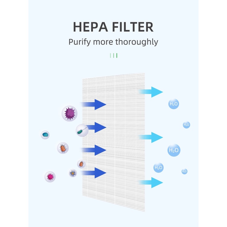 Untuk Pembersih Udara Sharp KC-D70 KC-E70 KC-F70 KC-D70E D60E FZ-G60DFE KC-D60TA-W KS-G61R FZ-D60HFE FZ-D60DFE KC-G60E KC-D60Y Filter HEPA Aksesoris Pengganti Filter Karbon Aktif