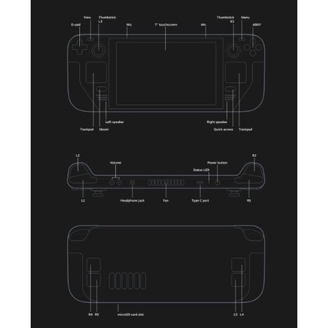 Valve Steam Deck Handheld Portable Gaming PC Windows Computer Video Game Console Open Platform Steam OS Gamepad Game Controller
