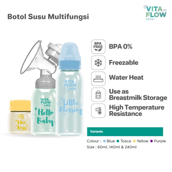 VITAFLOW Botol Susu Eco isi 3pcs 60ml / 120ml / 240ml Botol Dot Bayi Feeding Bottle Baby