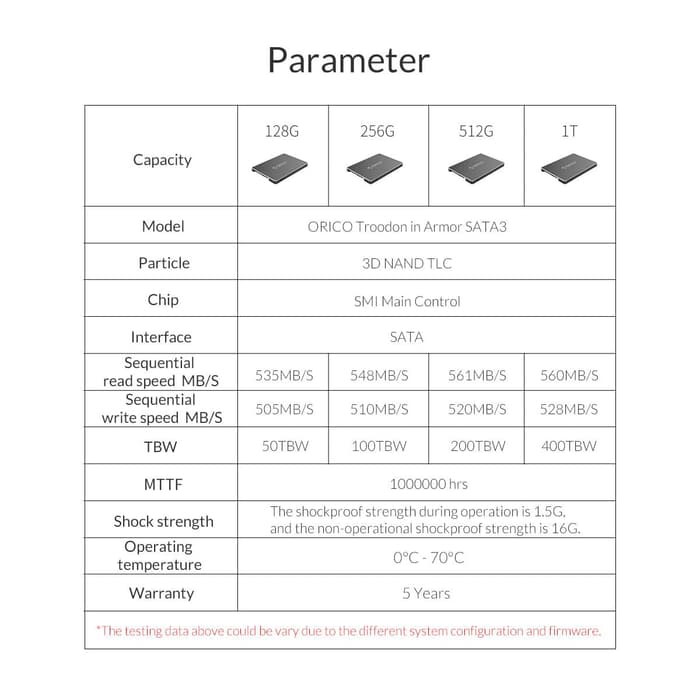 SSD SATA ORICO 128GB SATA III 3.0 2.5 INCH TROODON TLC 3D NAND FLASH H100-128GB