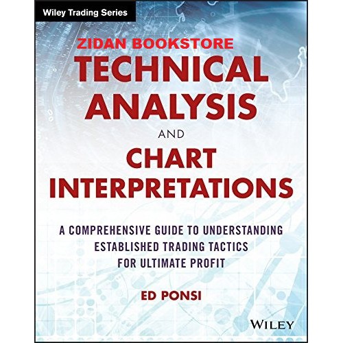 

Technical Analysis and Chart Interpretations by Ed Ponsi