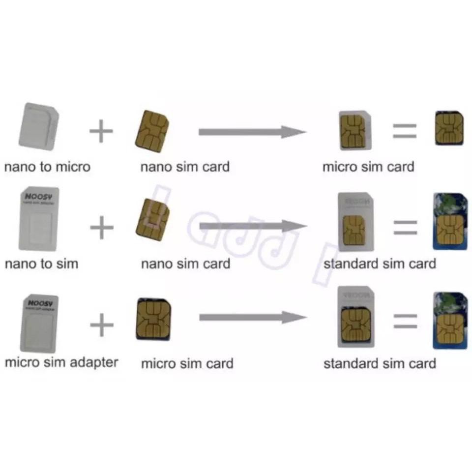 cod ready~Noosy Sim Adaptor / Adapter 3in1 + Pin / Ejecter sim handphone  1pack 50pcs