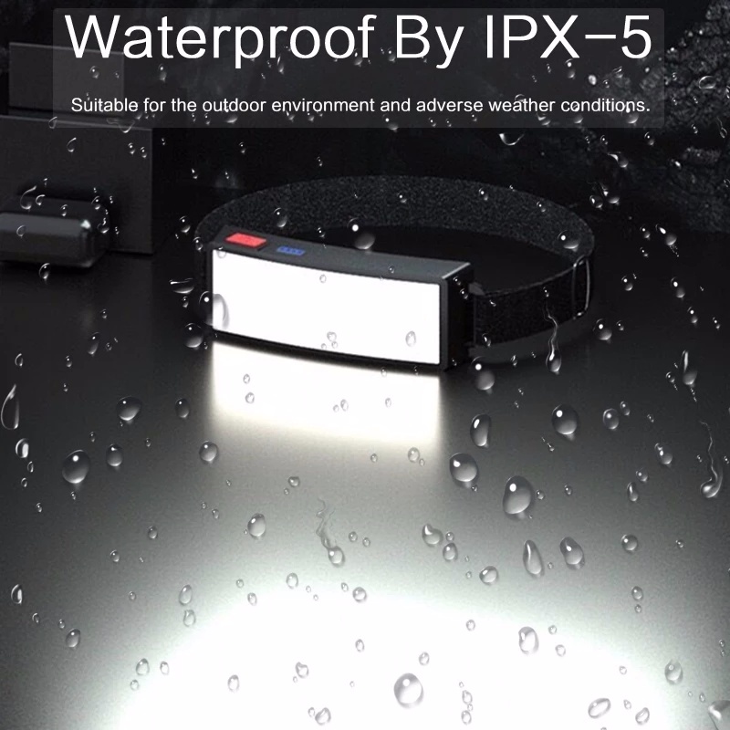 Lampu Senter Kepala Led Cob Anti Air Usb Rechargeable Untuk Lari / Bersepeda / Memancing / Camping / Hiking