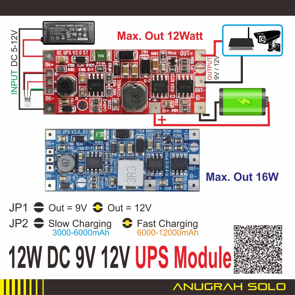 DC UPS MODUL 9V 12V 12W