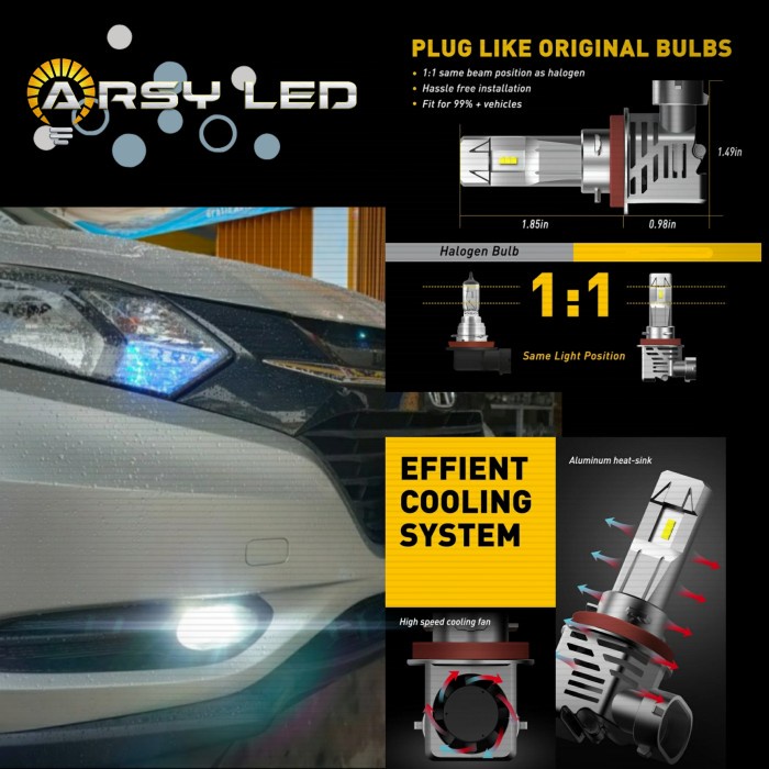 PROMO MURAH Lampu LED Foglamp Kabut H8 X5 Brio Mobilio BRV HRV Civic City Honda - Kuning
