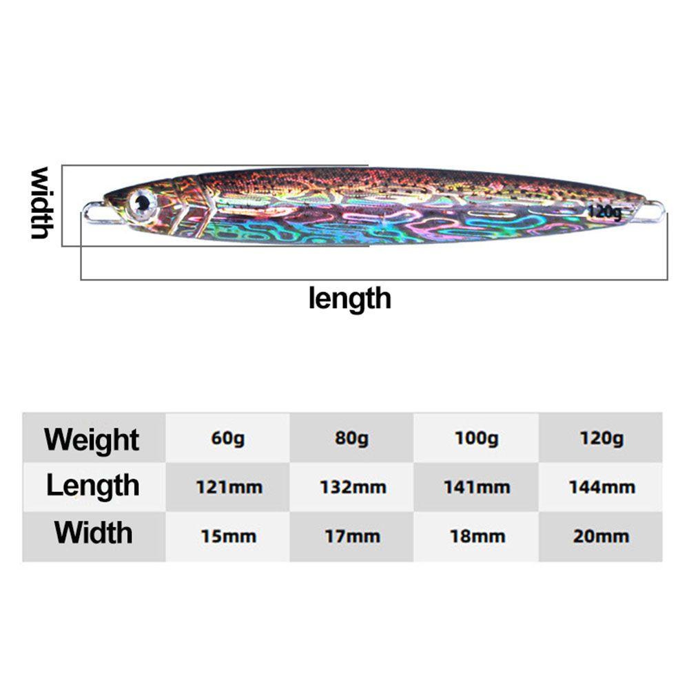 TOP Vib Lures 60 /80 /100 /120g Lifelike Minnow Wobblers Tenggelam Memancing Crankbait