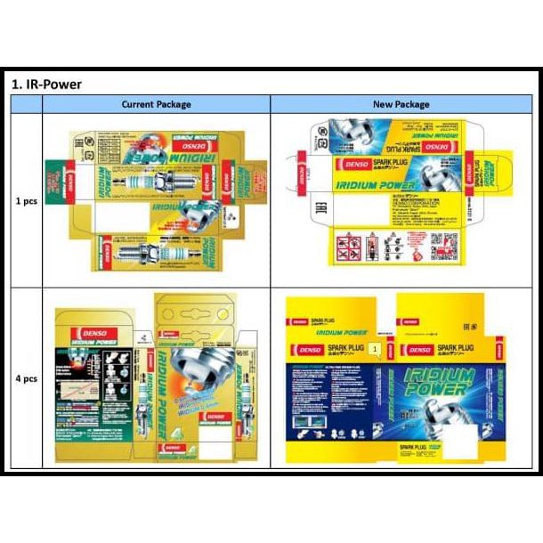 Busi Iridium Power Denso - Innova Promo