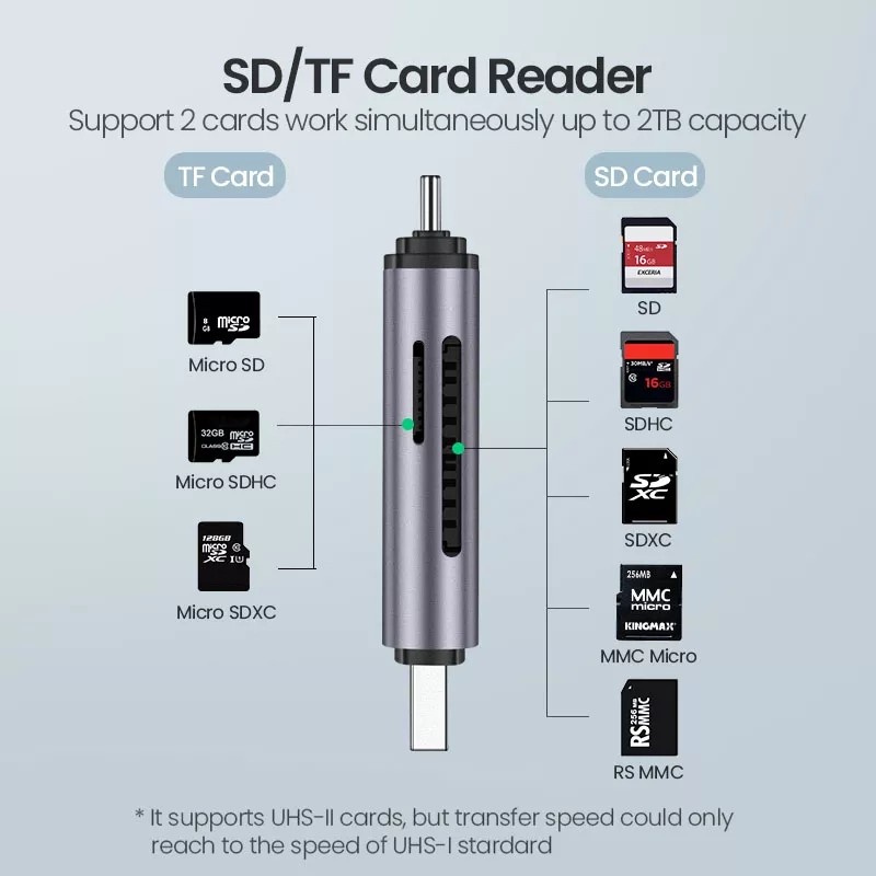 UGREEN Metal USB &amp; TYPE C Card Reader TF + Sd Card OTG USB C Laptop