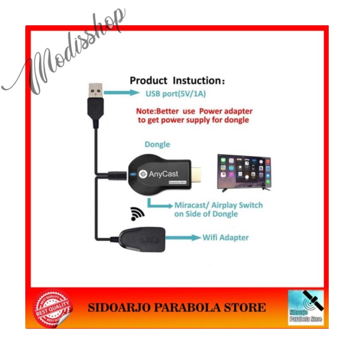 HDMI DONGLE WIRELESS WIFI MIRORRING ANYCAST M2 PLUS MIRACAST AIRPLAY