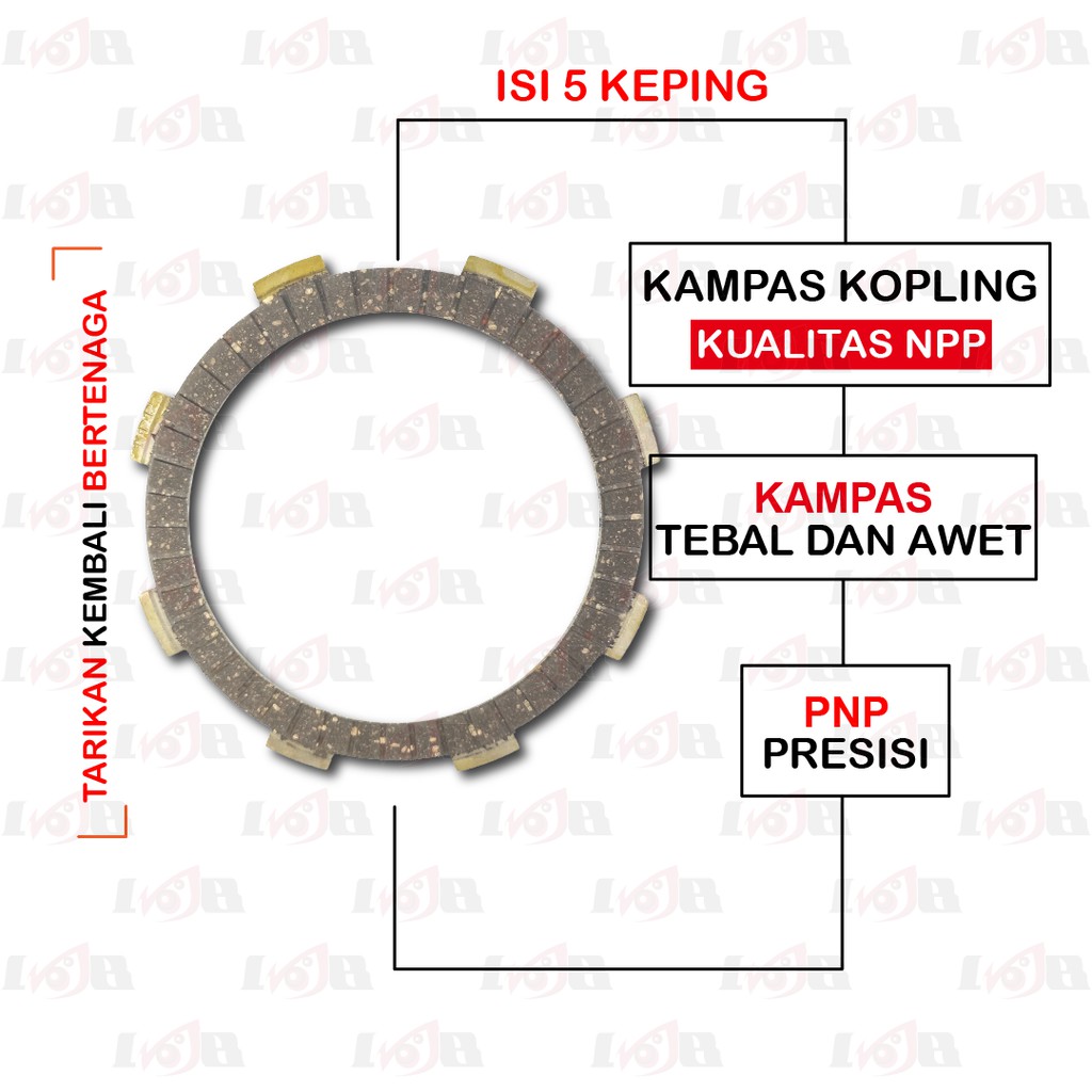 NPP Kampas Plat Kopling NeoTech Gl Pro Max Neo T Clutch 5 Lembar