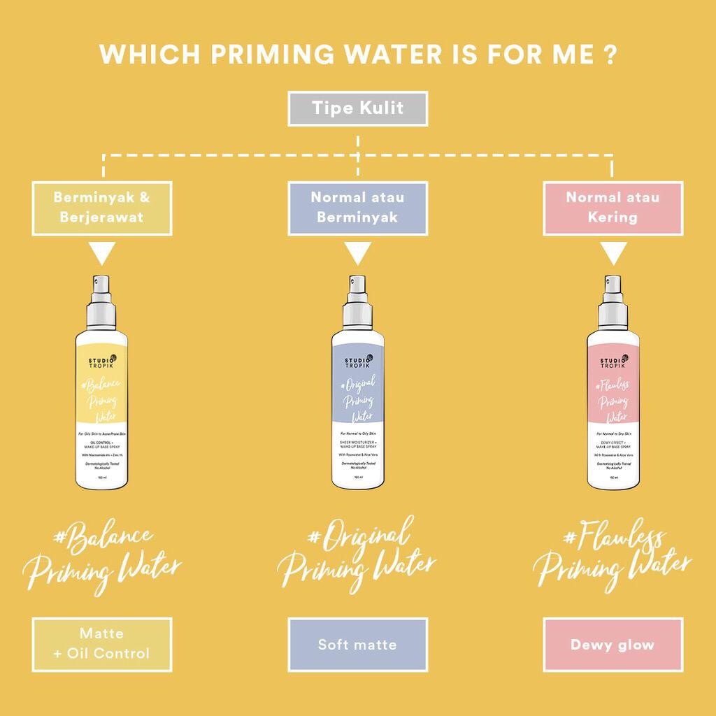 Studio Tropik Original Priming Water | Flawless Priming Water | Balance Priming | Dreamsetter | Probiome