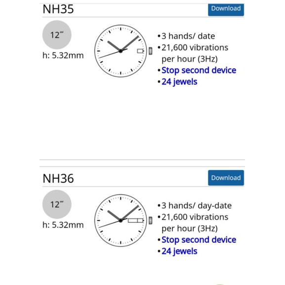 SEIKO TIME MODULE NH35 MOVEMENT 3 HANDS DATE 3 JARUM TANGGAL - 3 SAMPING DAN 6 BAWAH