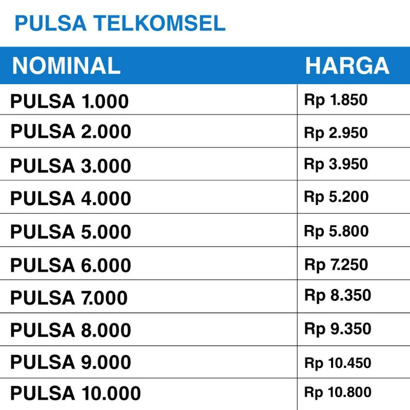 PULSA TELKOMSEL MURAH 1K 2K 3K 4K 5K 6K 7K 8K 9K 10K TERMURAH