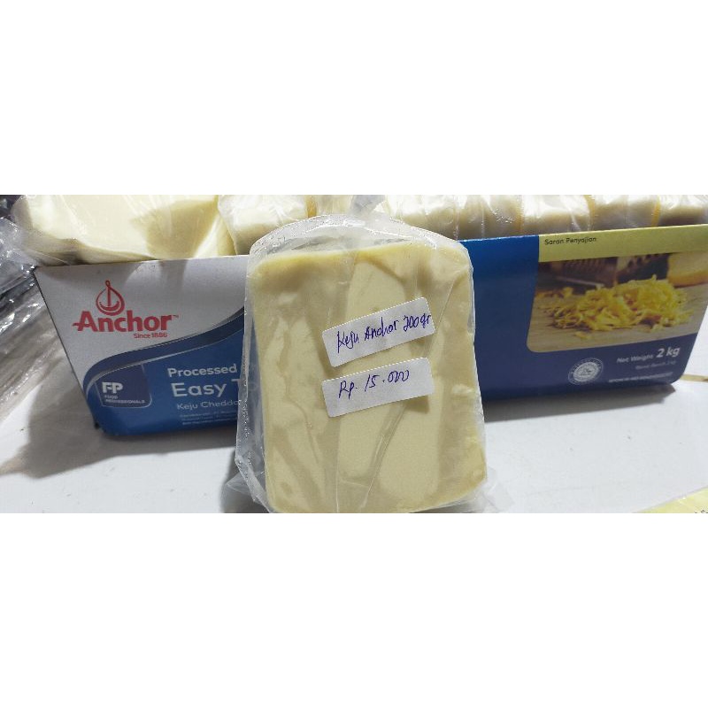 

Keju Anchor repack