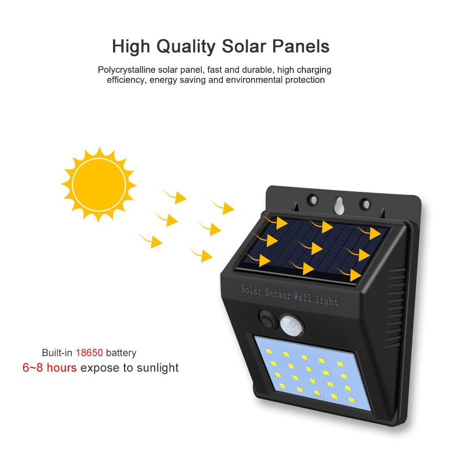 Lampu Taman Dinding Lampu Solar Tenaga Surya Panel Sensor Gerak Outdoor 100 LED - HW1015