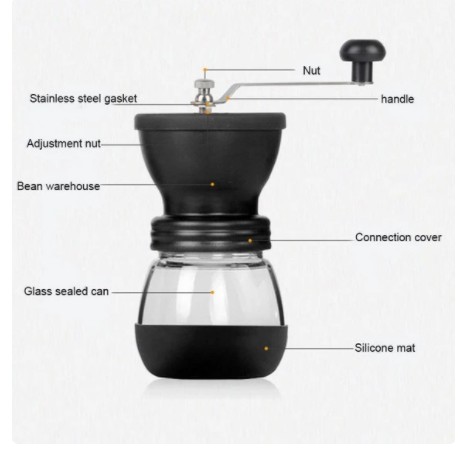 Penggiling Kopi Manual Coffee Grinder