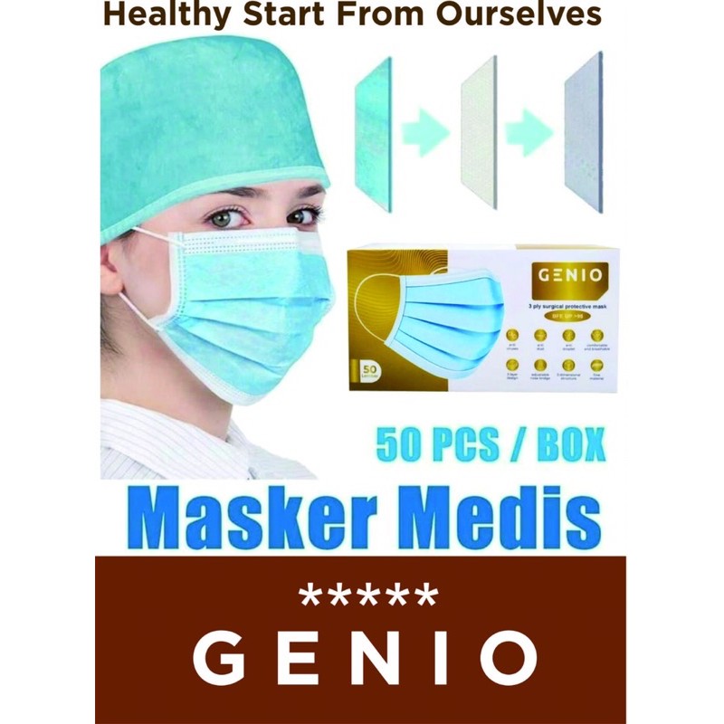 Masker Medis 3ply 50pcs Genio