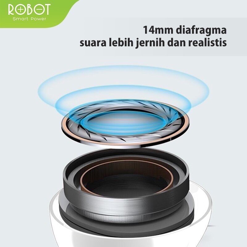 HEADSET ROBOT RE 10 Headset With Microphone HF Kabel 100% ORIGINAL PRODUK ROBOT RE10 RE 10