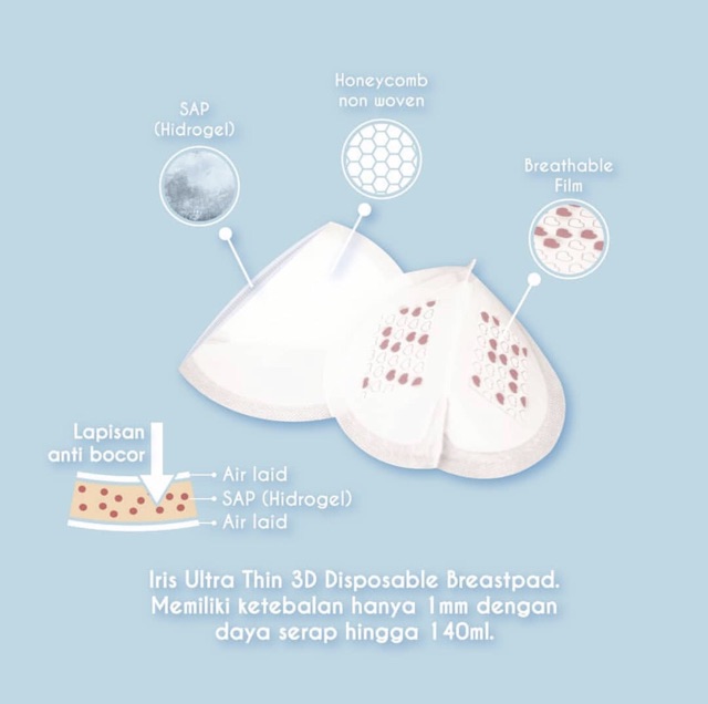 IRIS - Disposable Breast Pad Breastpad