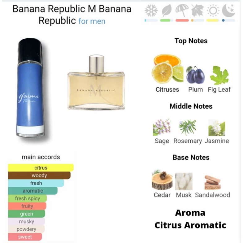 J'aime Inspired Parfum B anana Repu blic M for Men 35 ml