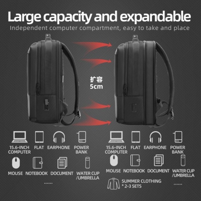 131 EURCOOL EC-3019 Tas Ransel Laptop Travel Scalable 15.6 Inch USB Port