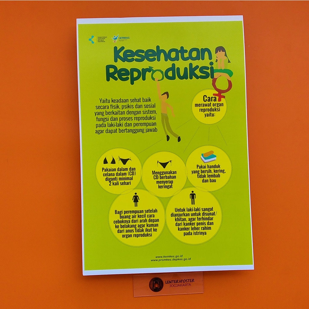 Poster Kesehatan Reproduksi (Kespro), Poster Kedokteran, Poster Kebidanan, Poster kesehatan.