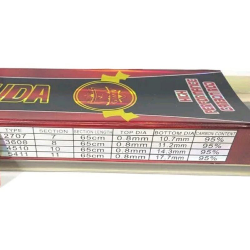 JORAN TEGEK STELLA BARACUDA 450..KAKU